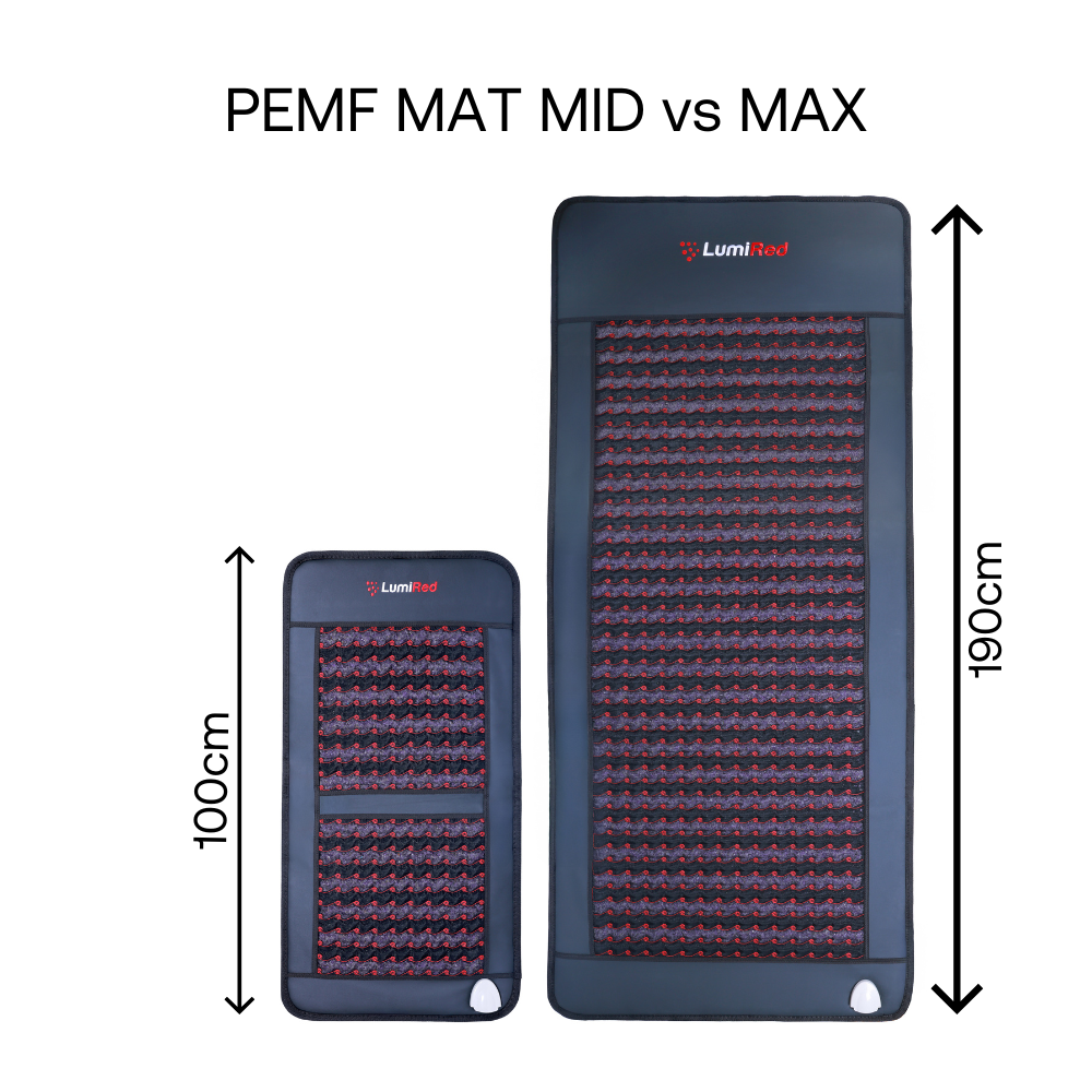 difference between Lumired mat max and mid size